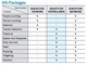 Afbeelding van SCB-IP-P-IVS COUNTING 01